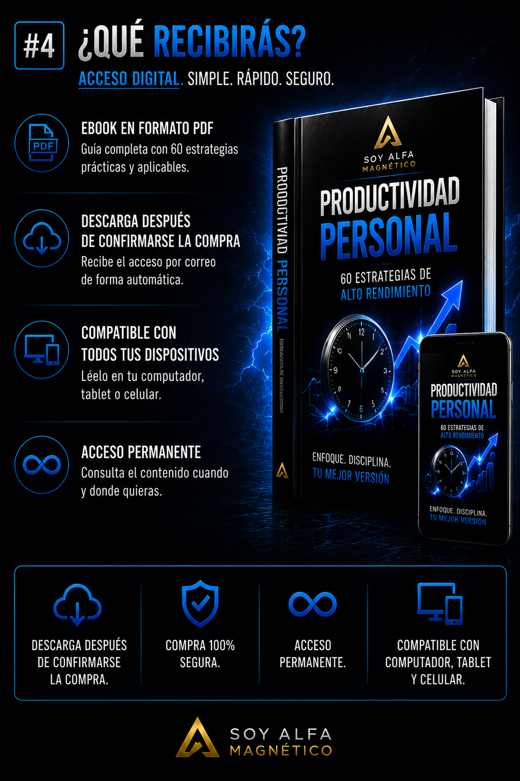 Productividad Personal | 60 Estrategias de Alto Rendimiento