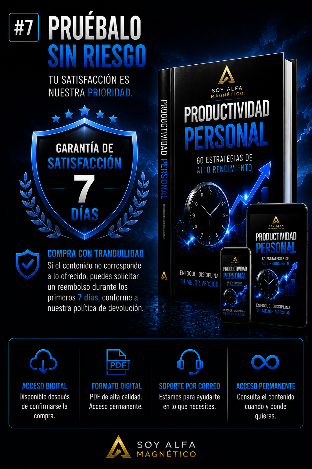 Productividad Personal | 60 Estrategias de Alto Rendimiento
