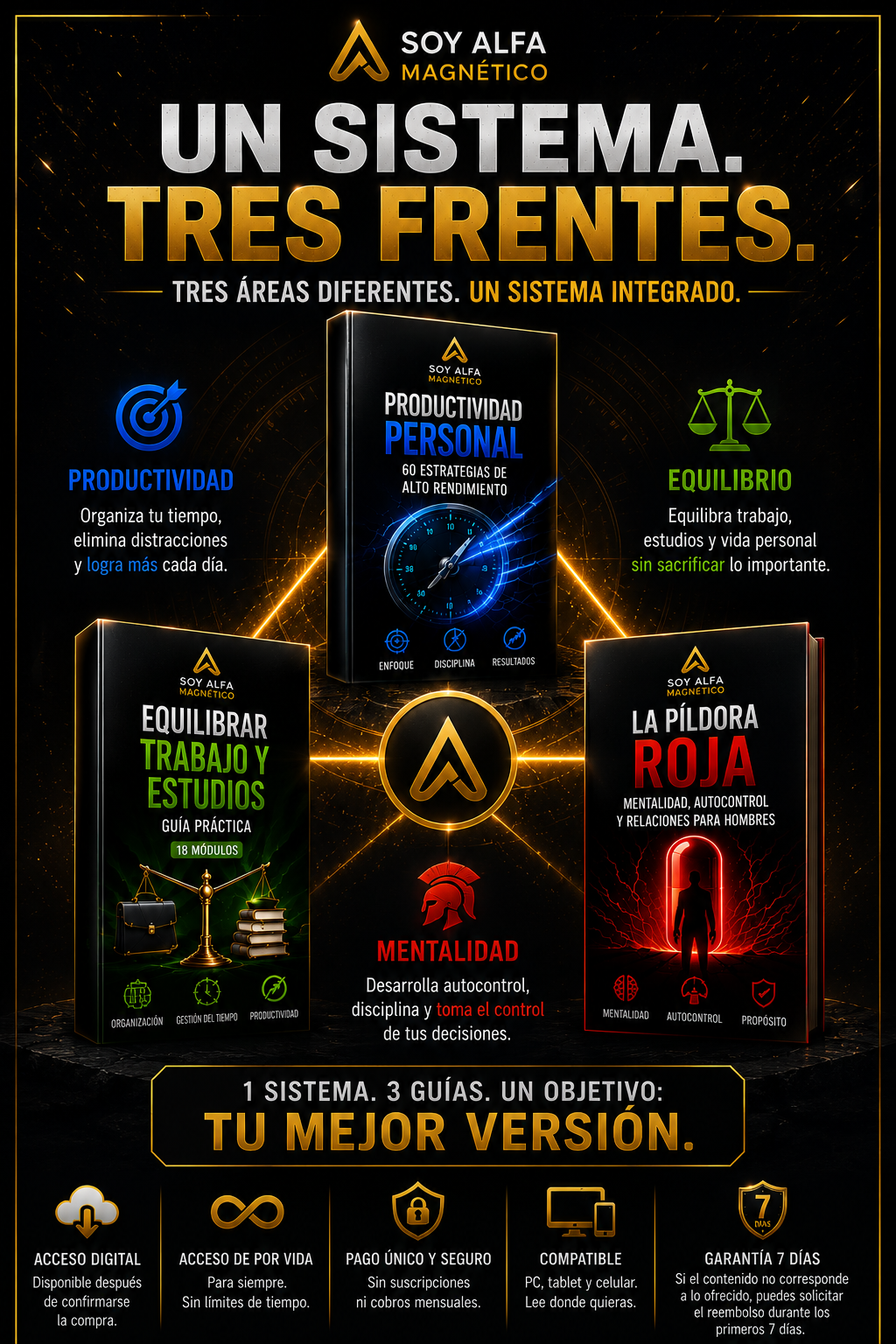 Sistema Alfa™ integra productividad, equilibrio y mentalidad mediante tres guías prácticas de Soy Alfa Magnético.