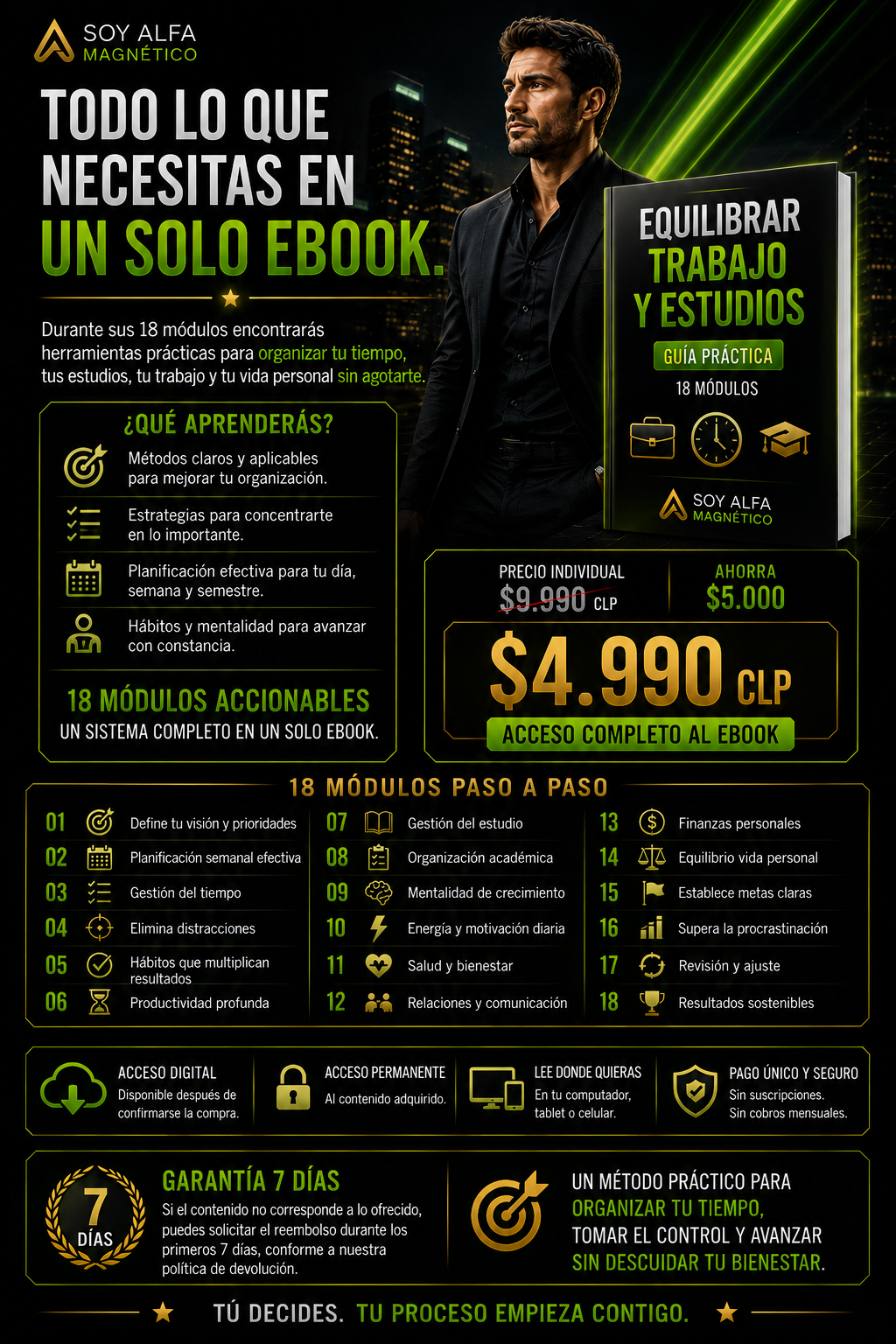Equilibrar Trabajo y Estudios: todo lo que necesitas en un solo ebook con 18 módulos accionables de Soy Alfa Magnético