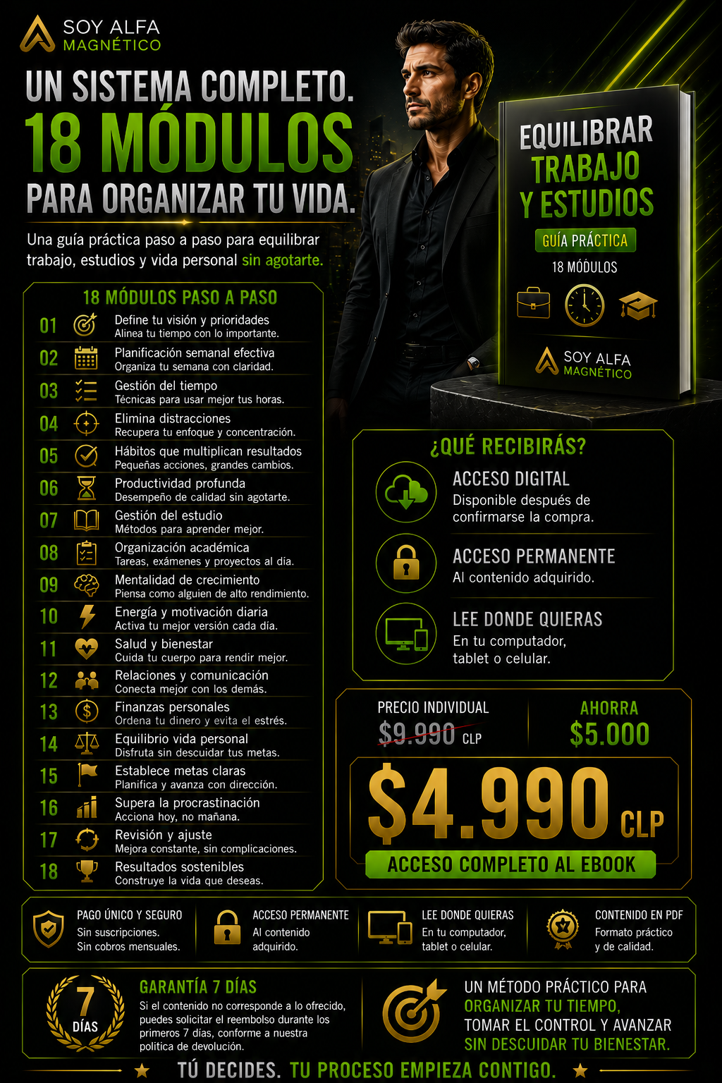 Equilibrar Trabajo y Estudios: 18 módulos para organizar tu vida con acceso digital, acceso permanente y garantía de 7 días