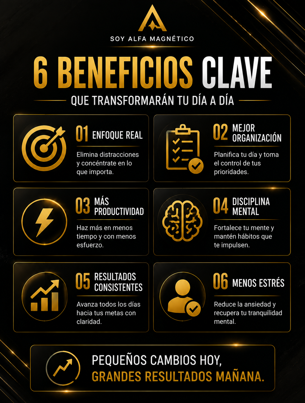Productividad Personal | 60 Estrategias de Alto Rendimiento