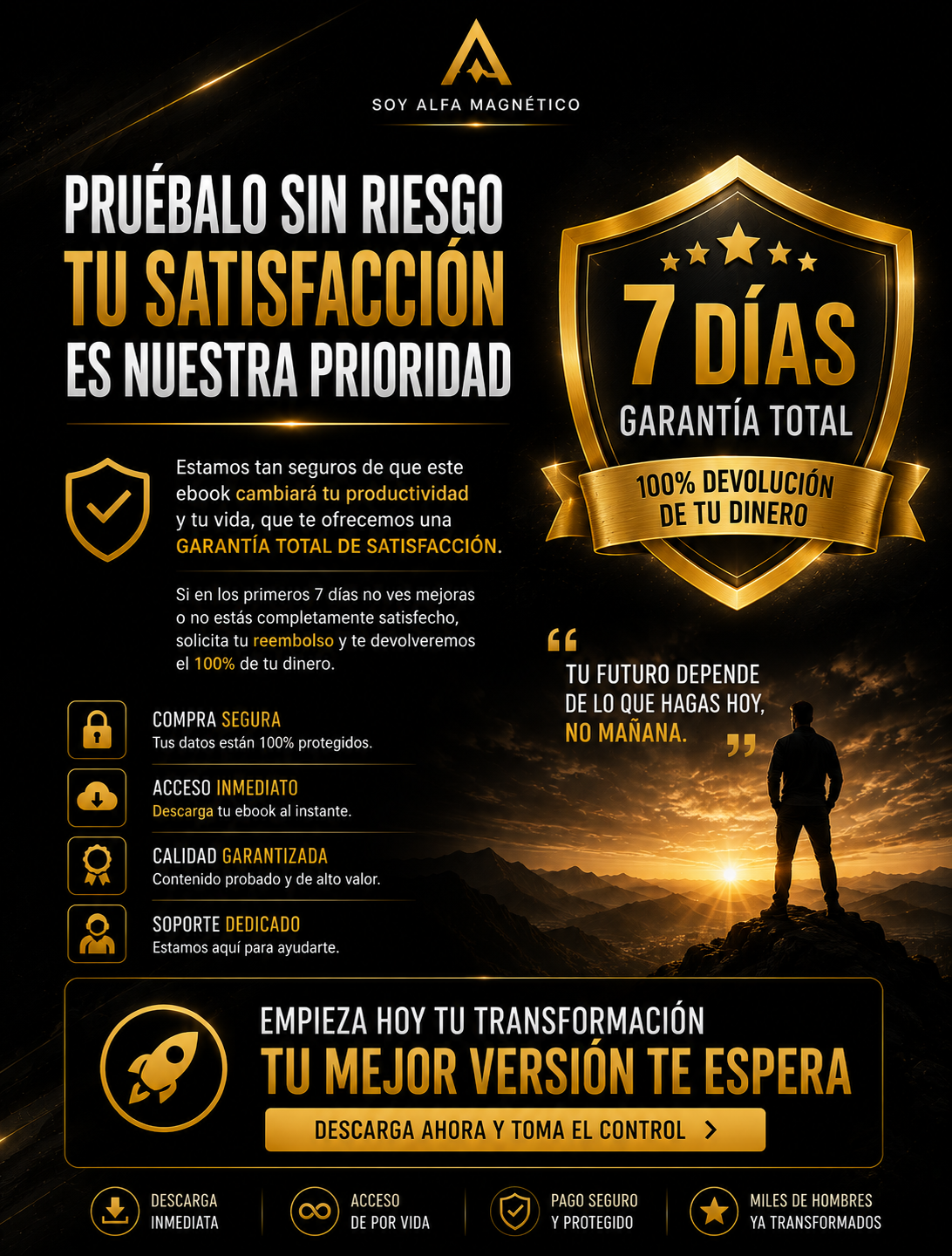 Productividad Personal | 60 Estrategias de Alto Rendimiento