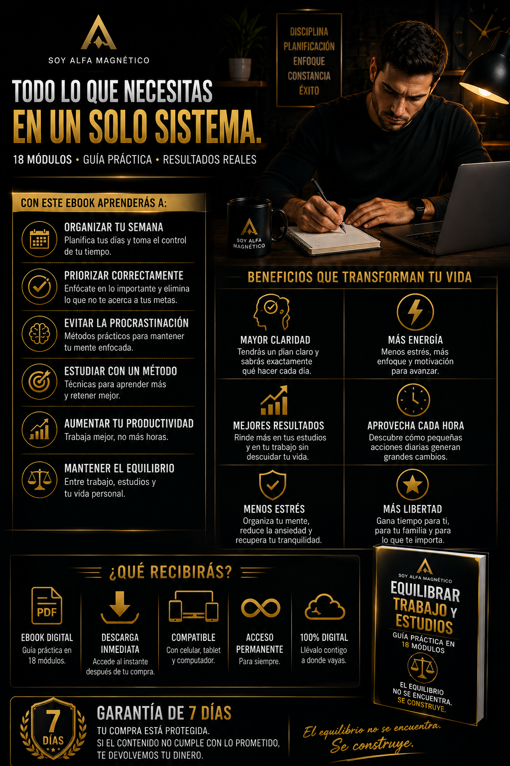 Ebook Equilibrar Trabajo y Estudios – Guía PDF 18 Módulos