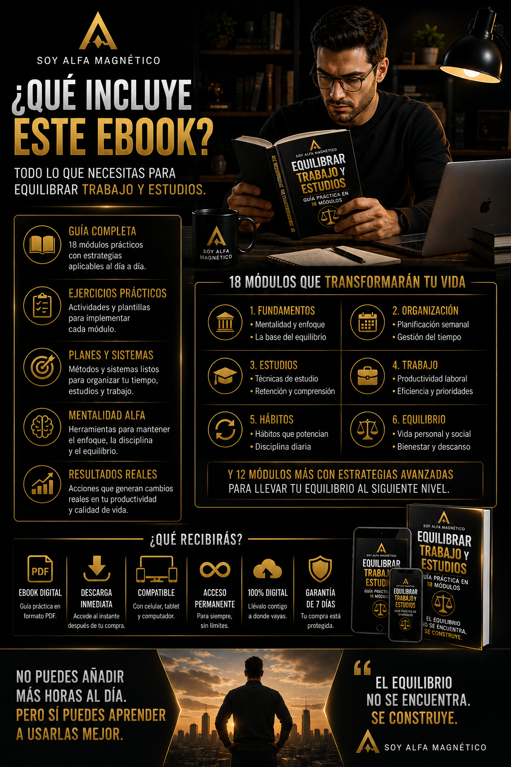 Ebook Equilibrar Trabajo y Estudios – Guía PDF 18 Módulos